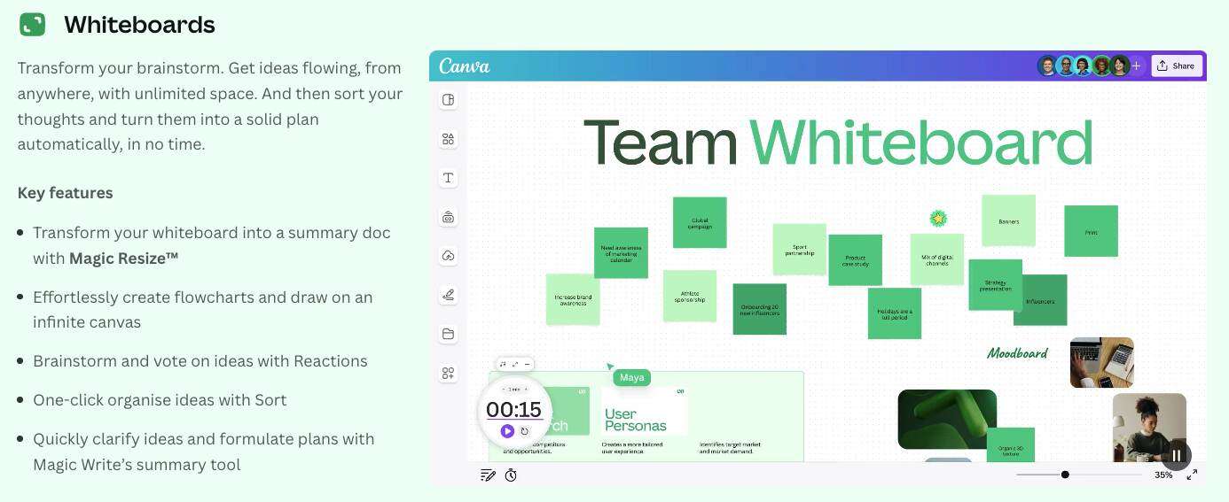 Whiteboards in Canva's Visual Suite