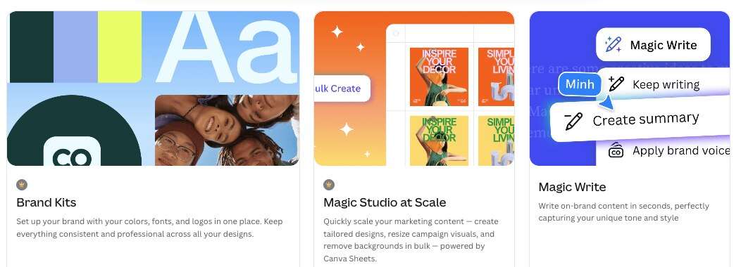 Canva Pro Brand Features
