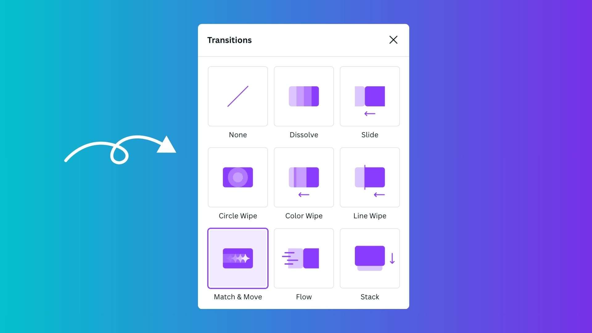 Examples of Transition Animations in Canva